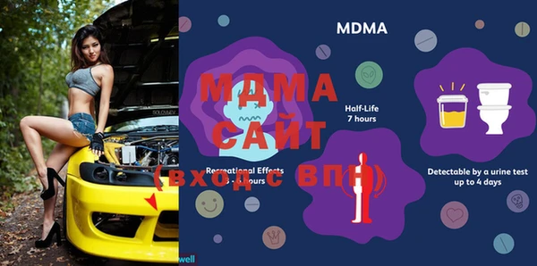 прущая мука Михайлов